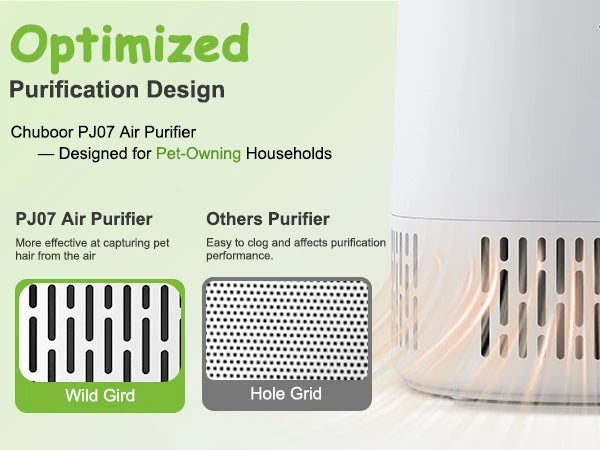 Chuboor Air Purifier for Home Office Bedroom