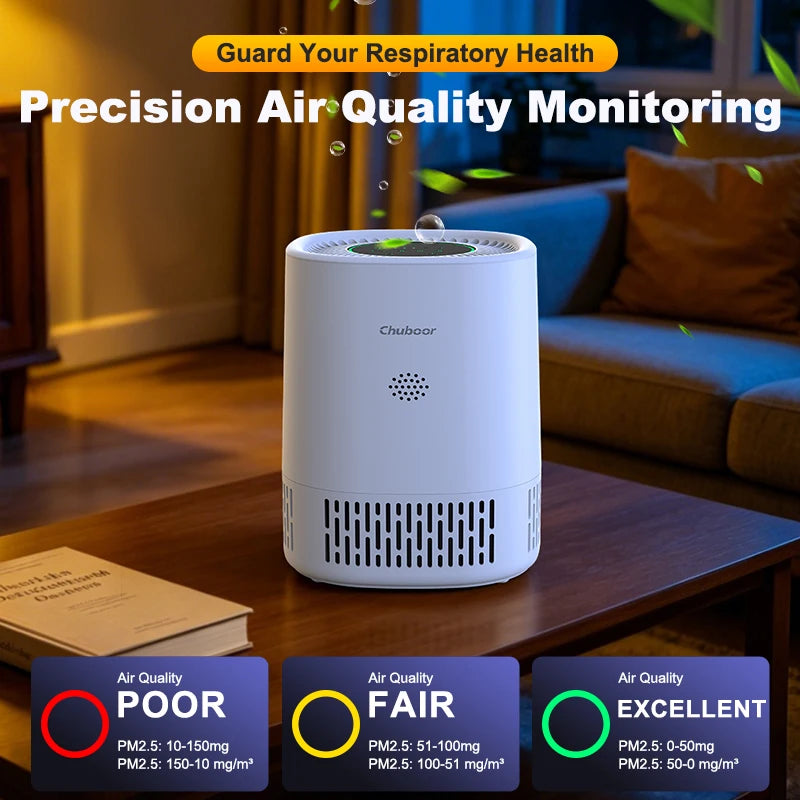 Chuboor Air Purifier for Home Office Bedroom