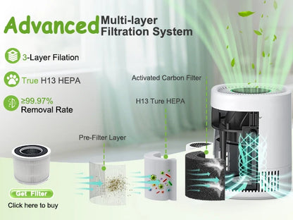 Chuboor Air Purifier for Home Office Bedroom