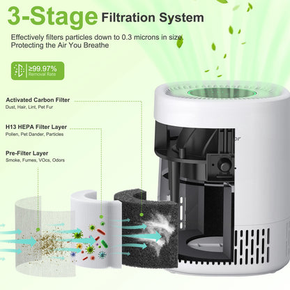 Chuboor Air Purifier for Home Office Bedroom