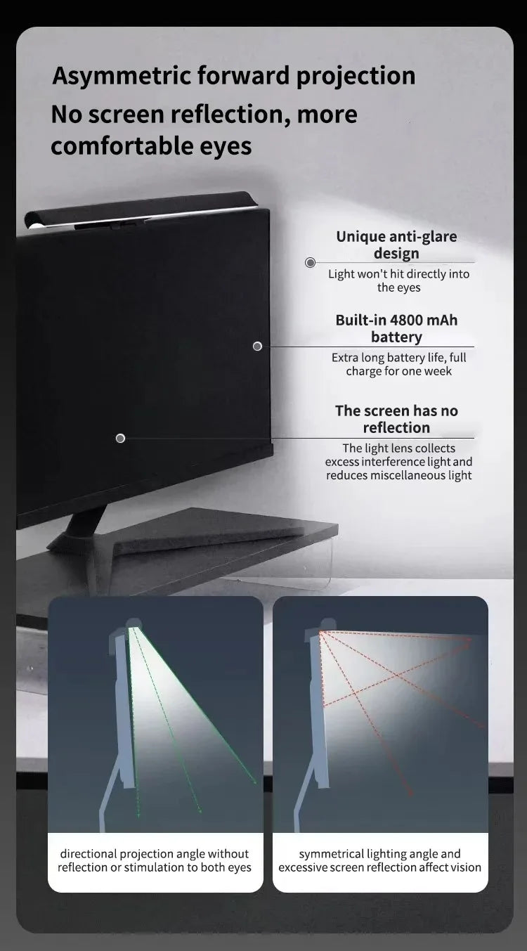 Monitor Light Bar RGB LED Liaht Bar Monitor Screen