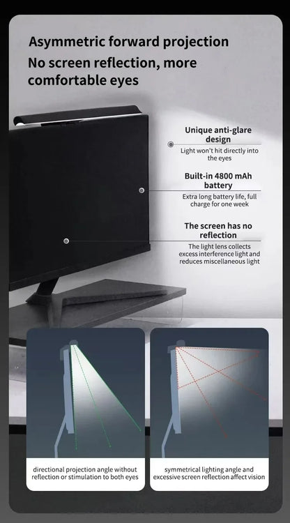 Monitor Light Bar RGB LED Liaht Bar Monitor Screen