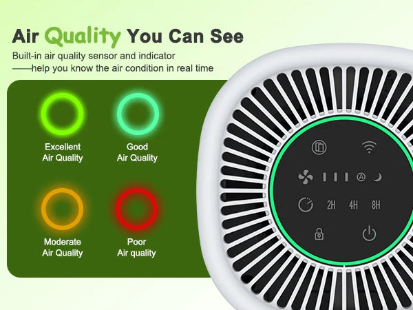 Chuboor Air Purifier for Home Office Bedroom