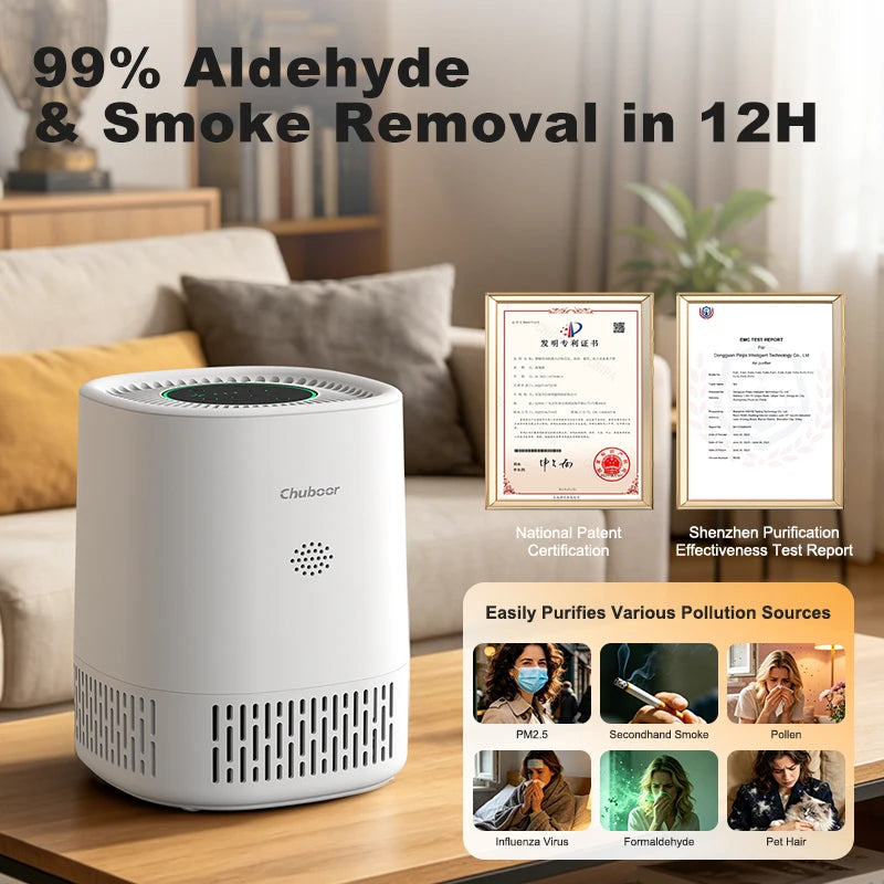 Chuboor Air Purifier for Home Office Bedroom
