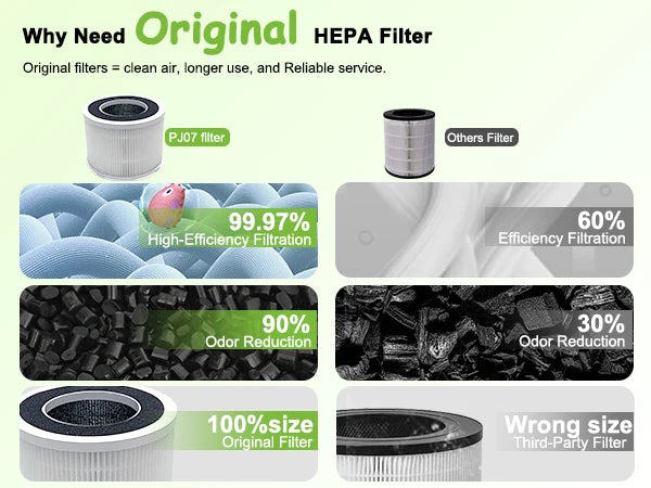 Chuboor Air Purifier for Home Office Bedroom