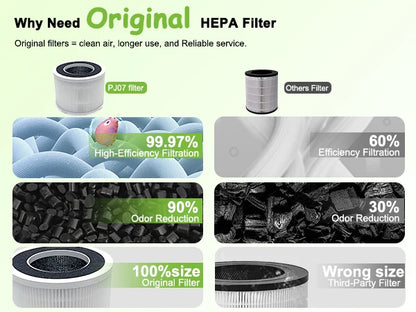 Chuboor Air Purifier for Home Office Bedroom