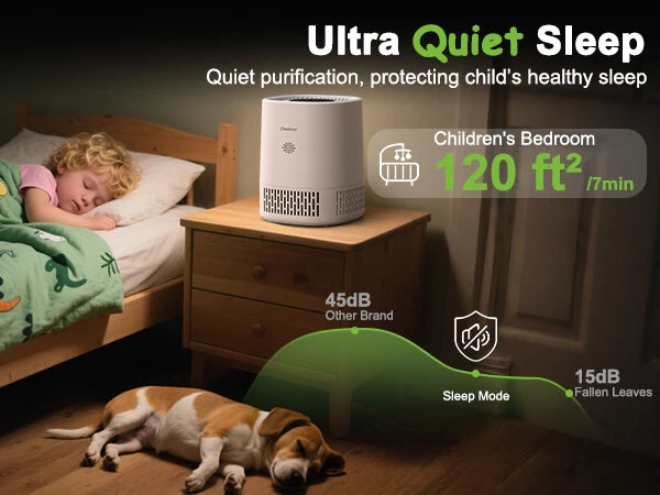 Chuboor Air Purifier for Home Office Bedroom